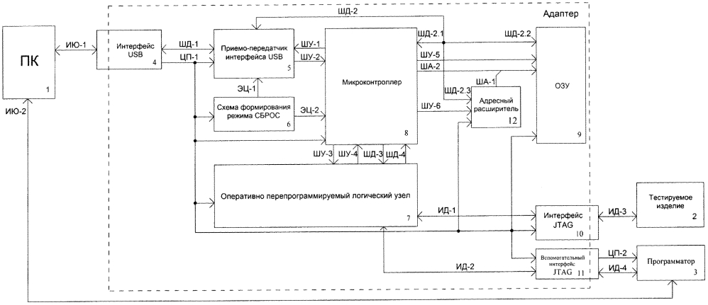 Переносной диагностический комплекс (патент 2612072)