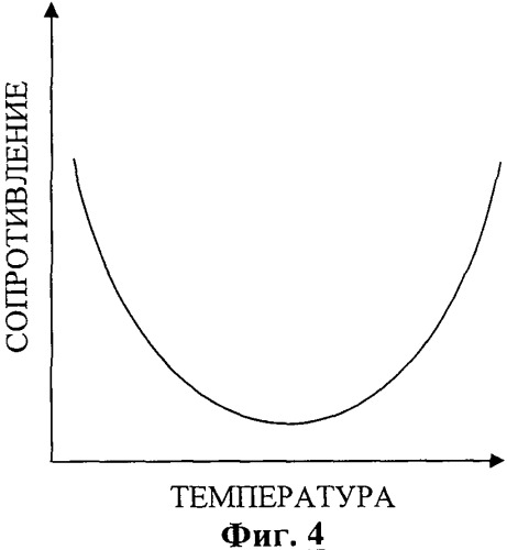 Нагревательный кабель (патент 2511111)