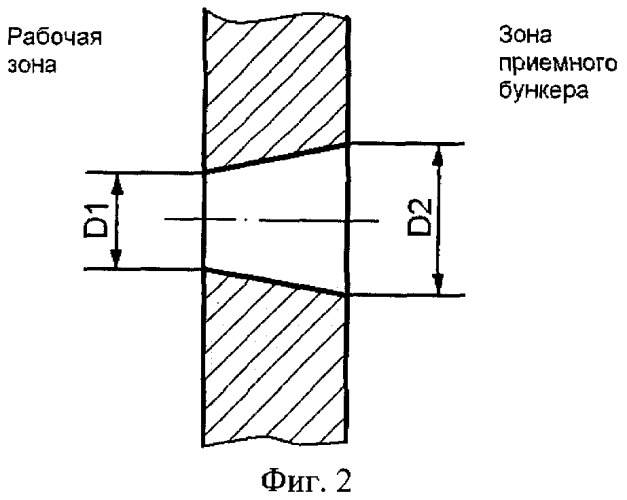 Измельчитель (патент 2397019)