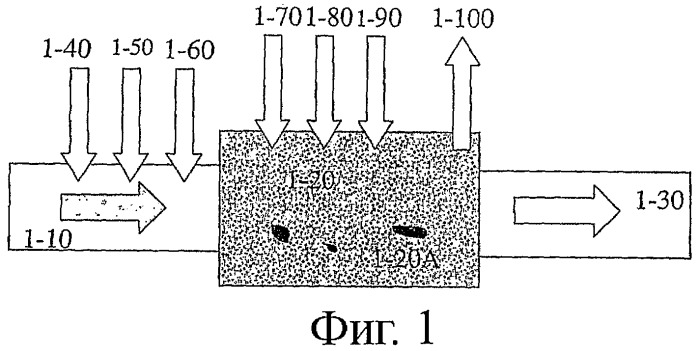 Способ снижения концентрации co2 в жидкости и устройство для его осуществления (патент 2449828)