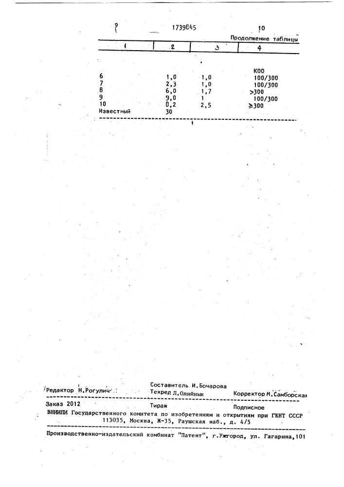 Способ получения производных изоиндолинона или их солей (патент 1739845)