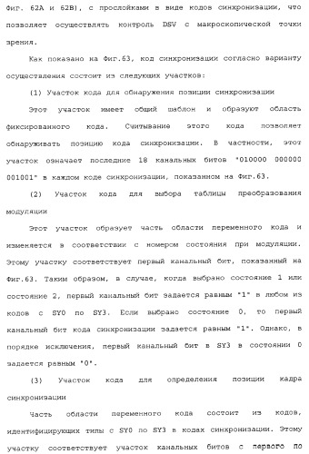 Носитель информации, способ воспроизведения и способ записи (патент 2340958)