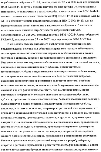 Применение антитела против амилоида-бета при глазных заболеваниях (патент 2482876)