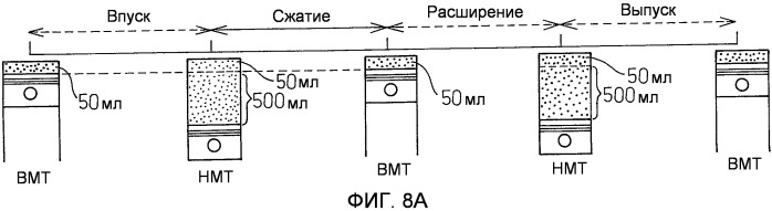 Двигатель внутреннего сгорания с искровым зажиганием (патент 2488707)