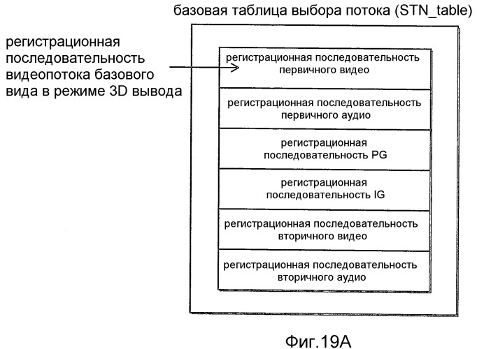 Устройство воспроизведения, способ записи, система воспроизведения носителя записи (патент 2522304)