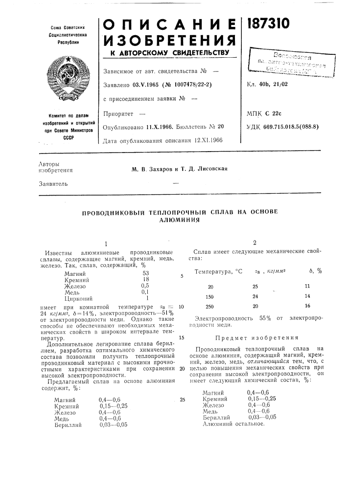 Проводниковый теплопрочный сплав на основеалюминия (патент 187310)