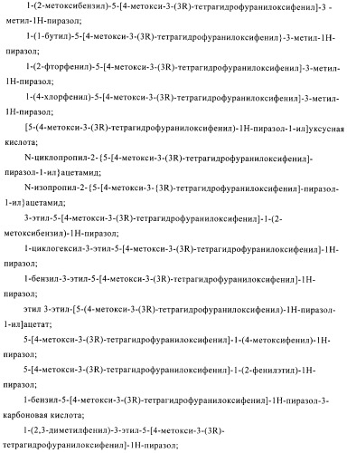 Производные пиразола в качестве ингибиторов фосфодиэстеразы 4 (патент 2379292)