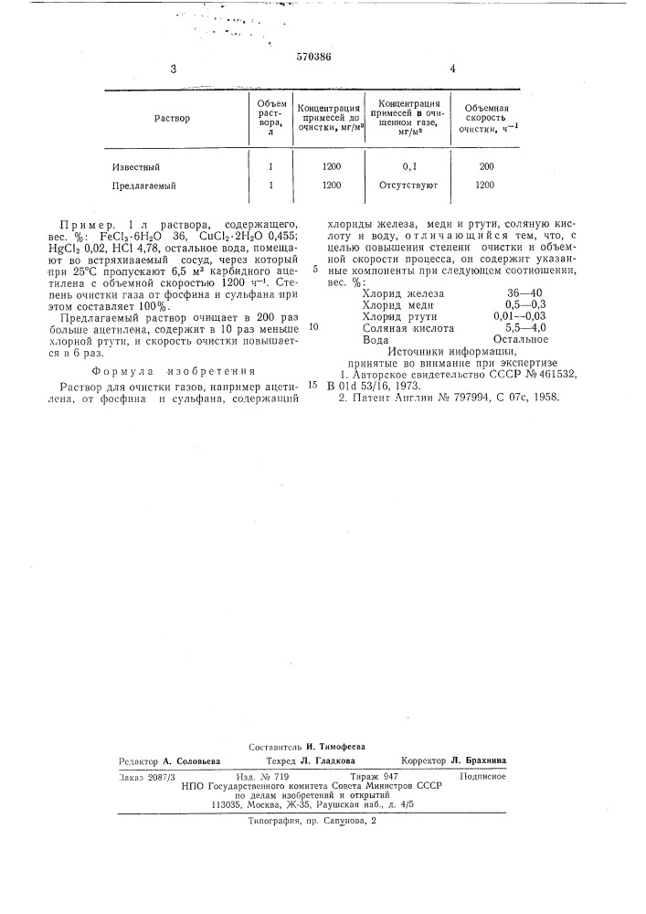 Раствор для очистки газов,например ацетилена,от фосфина и сульфана (патент 570386)