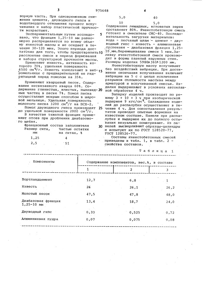 Сырьевая смесь для изготовления ячеистого бетона (патент 975648)