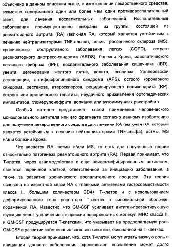 Антитела-нейтрализаторы гранулоцитарно-макрофагального колониестимулирующего фактора человека (патент 2458071)