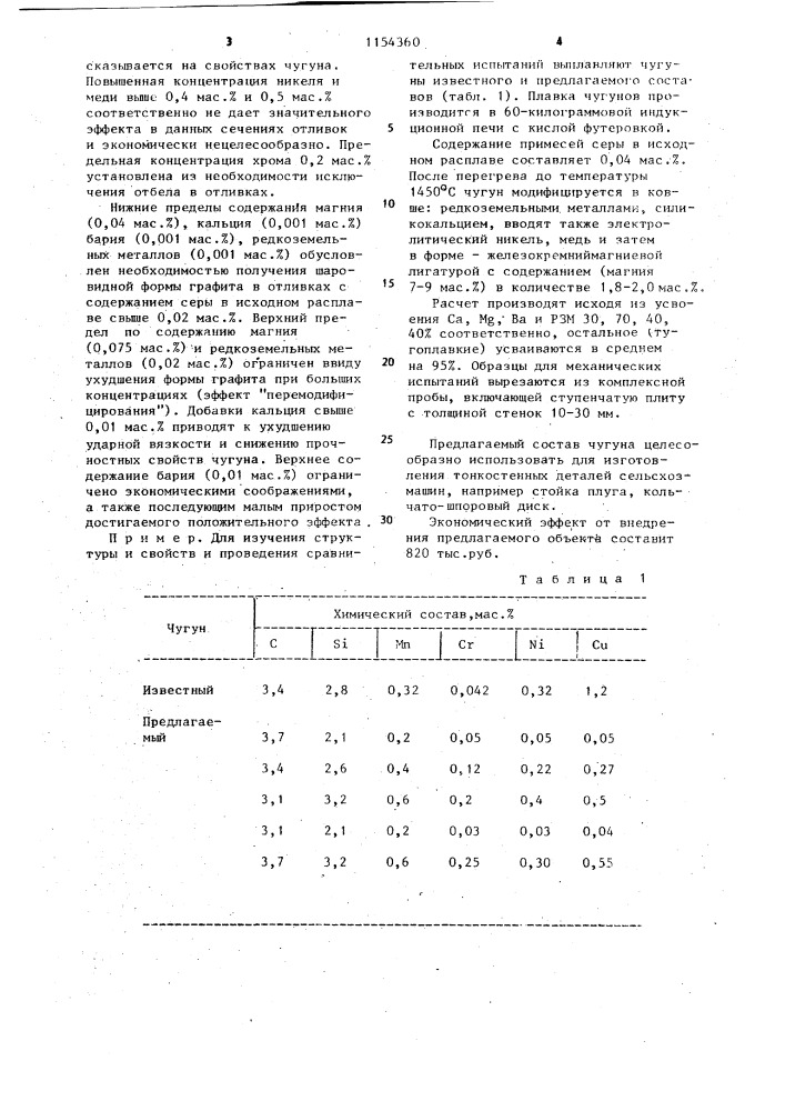 Высокопрочный чугун (патент 1154360)