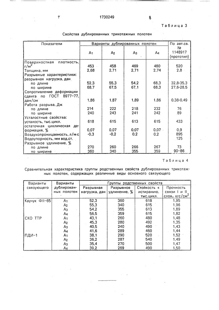 Дублированный трикотажный материал (патент 1730249)