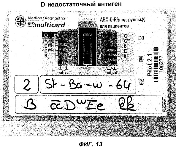 Устройство и способ для одновременного определения группы крови, серологического перекрестного контроля и анализа на антитела (патент 2358267)