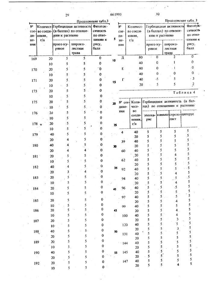 Гербицидная композиция (патент 661993)