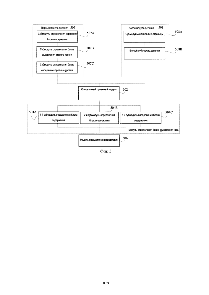 Способ и устройство для выделения информации (патент 2643437)