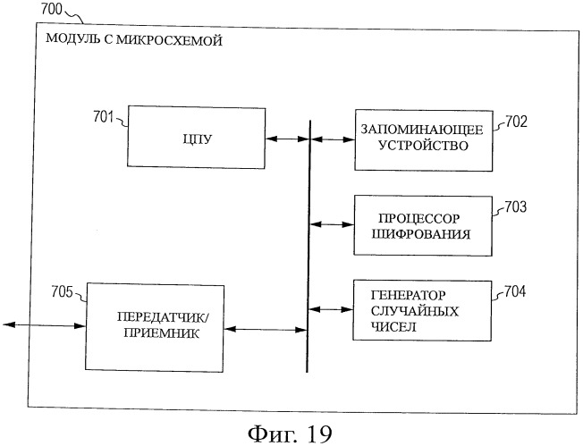 Устройство обработки шифрования/дешифрования, способ обработки шифрования/дешифрования, устройство обработки информации и компьютерная программа (патент 2502201)