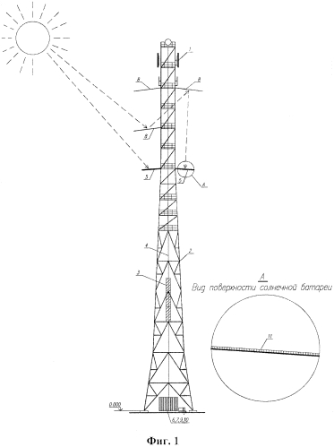 Система автономного энергообеспечения потребителей электроэнергии башни сетчатой конструкции (патент 2584057)