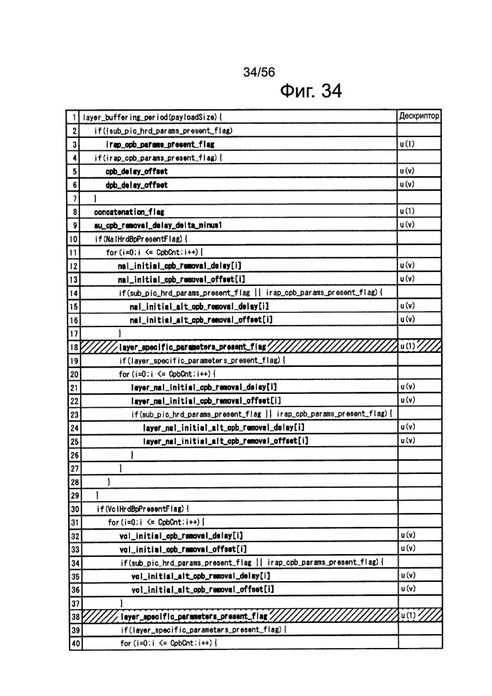 Устройство обработки изображения и способ (патент 2653315)