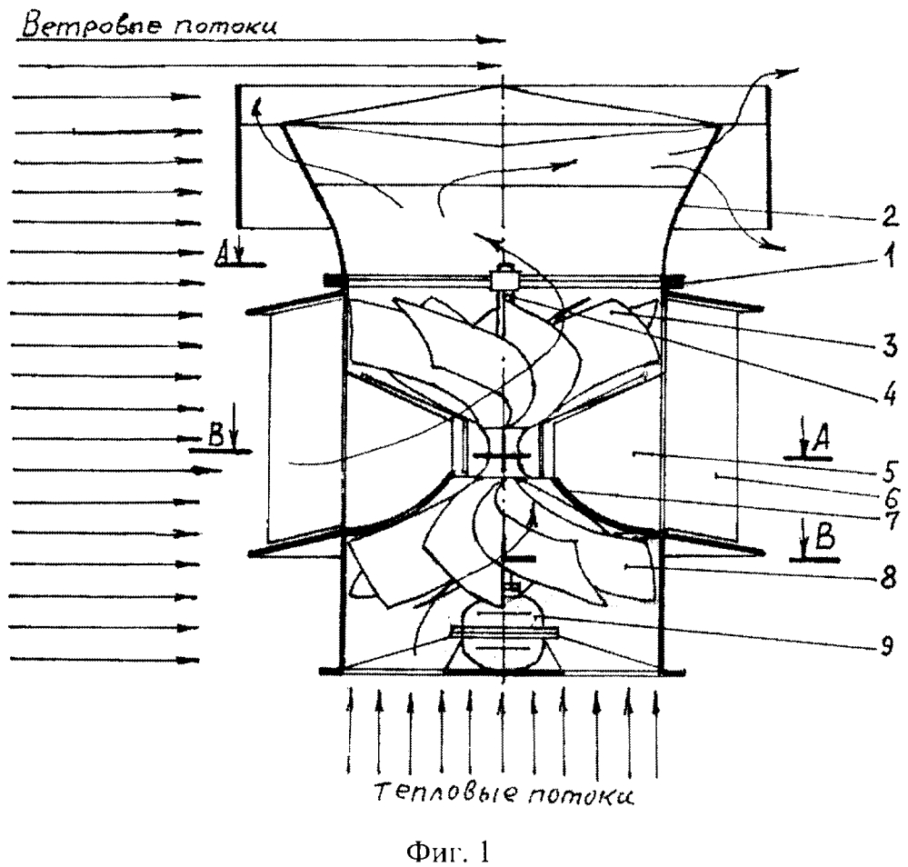 Ветровентиляторная установка (патент 2602661)