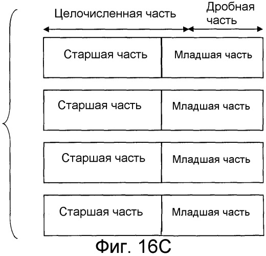 Способ кодирования, способ декодирования, устройство кодера, устройство декодера, программа и носитель записи (патент 2510974)