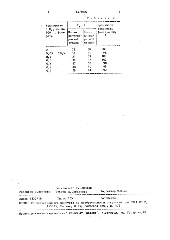 Способ получения фосфорной кислоты (патент 1474082)