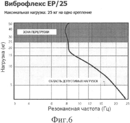 Акустическая кабина кочетова (патент 2551148)