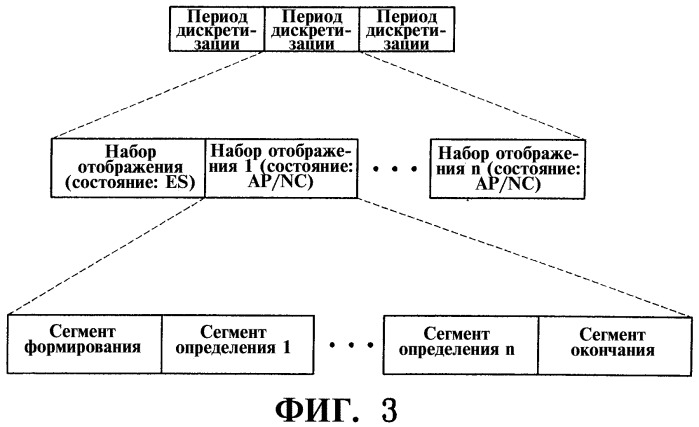 Способ воспроизведения видеоданных и графических данных с носителя данных (патент 2317653)