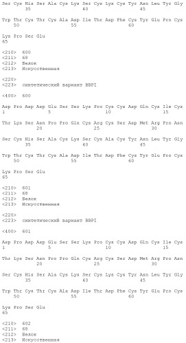 Модифицированные варианты ингибиторов протеаз bowman birk (патент 2509776)