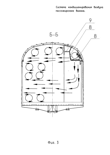 Система кондиционирования воздуха пассажирского вагона (патент 2588354)
