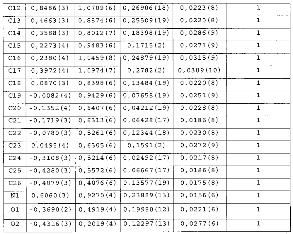 Новая полиморфная форма кальцимиметического соединения (патент 2599789)