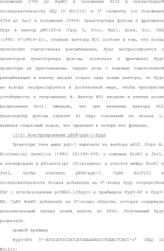 Способ модификации изоэлектрической точки антитела с помощью аминокислотных замен в cdr (патент 2510400)