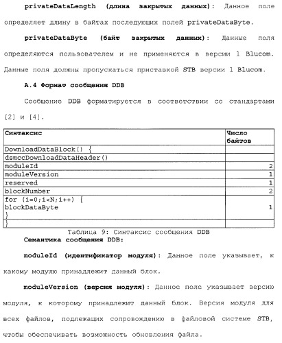 Способы и устройства для передачи данных в мобильный блок обработки данных (патент 2367112)