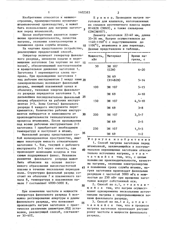 Способ нагрева заготовок перед штамповкой (патент 1402383)