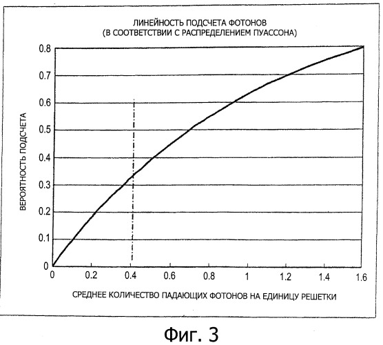 Устройство формирования изображения и система камеры (патент 2540980)