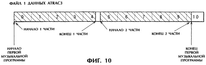 Носитель записи, записывающее устройство и система записи/воспроизведения (патент 2268505)