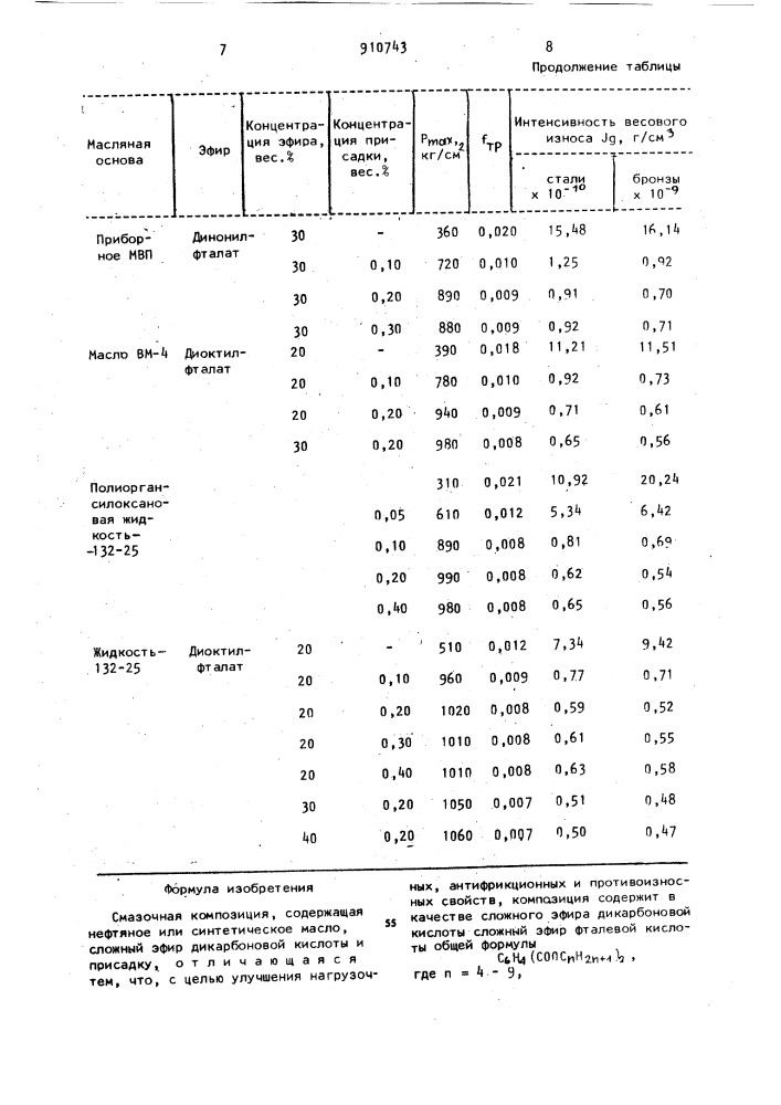 Смазочная композиция (патент 910743)