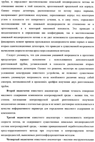 Рентгенофлуоресцентный анализатор состава и скорости газожидкостного потока (патент 2377547)