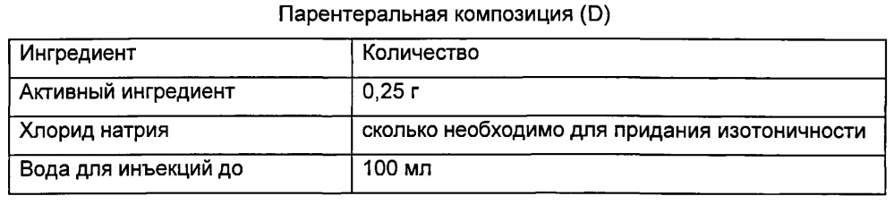 Производные адамантила, полезные для лечения jnk-опосредованного расстройства (патент 2626890)