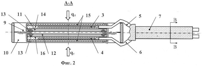 Устройство и способ измерения плотности падающих тепловых потоков при тепловакуумных испытаниях космических аппаратов (патент 2530446)