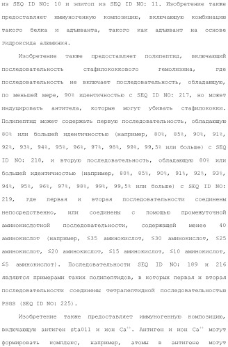 Композиции для иммунизации против staphylococcus aureus (патент 2508126)