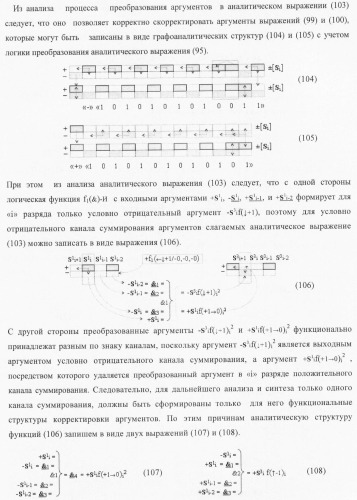 Функциональная структура условно &quot;i&quot; разряда параллельного сумматора троичной системы счисления f(+1,0,-1) в ее позиционно-знаковом формате f(+/-) (патент 2380741)