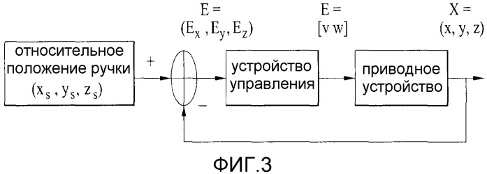 Пылесос и способ управления пылесосом (патент 2478335)