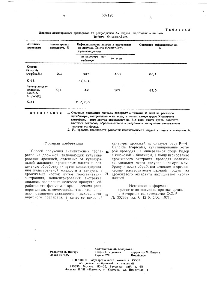 Способ получения антивирусных препаратов из дрожжей (патент 687120)