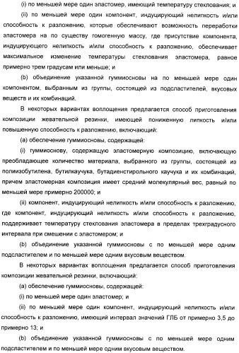 Разлагаемая жевательная резинка (патент 2398441)