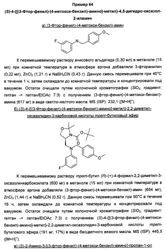 Новые 2-аминооксазолины в качестве лигандов taar1 (патент 2460725)