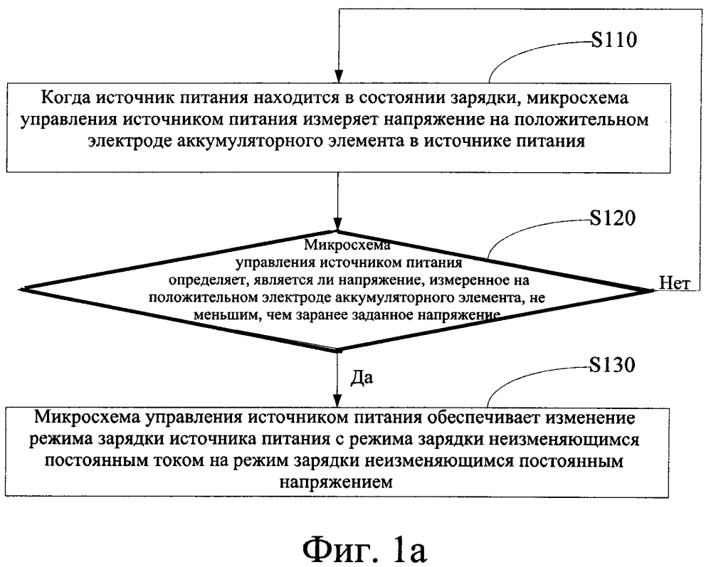 Источник питания, схема зарядки источника питания, способ зарядки источника питания и терминальное устройство (патент 2629917)