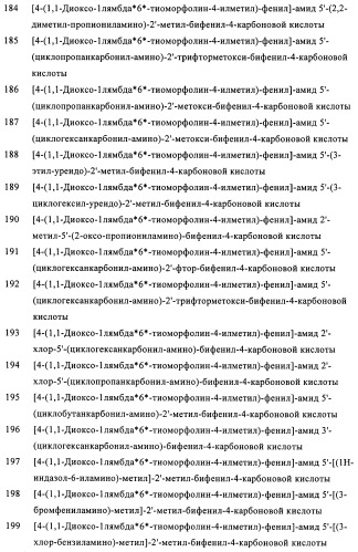 Бифенильные производные и их применение при лечении гепатита с (патент 2452729)