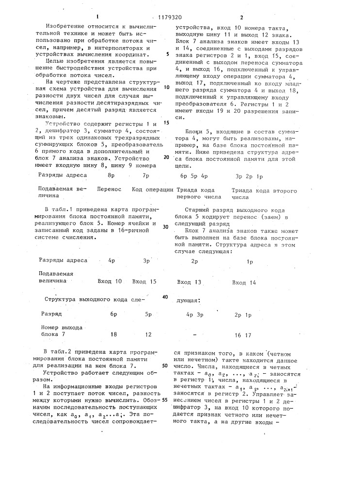 Устройство для вычисления разности двух чисел (патент 1179320)