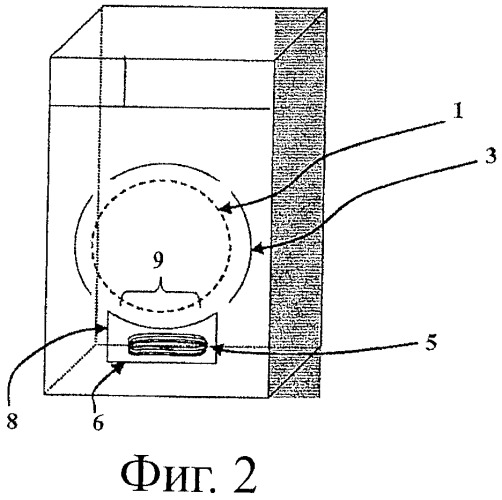 Бытовая стиральная машина с индукционным нагревом (патент 2447214)