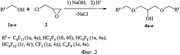 Способ получения 1,3-бис-о-(полифторалкил)глицерина (патент 2559319)